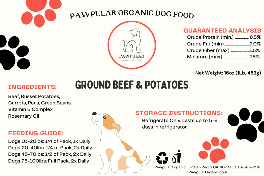 Feeding dog potatoes online